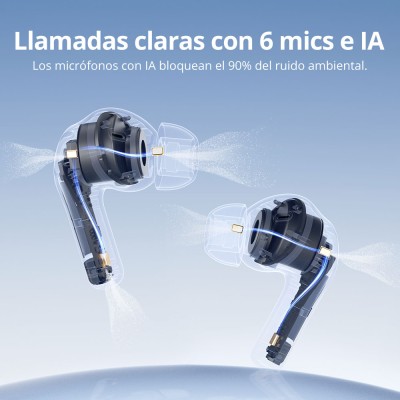 Tronsmart Sounfii NC 2 Auriculares Con ANC Híbrida Preventa: Fecha Estimada De Envío-30 Nov. 2025