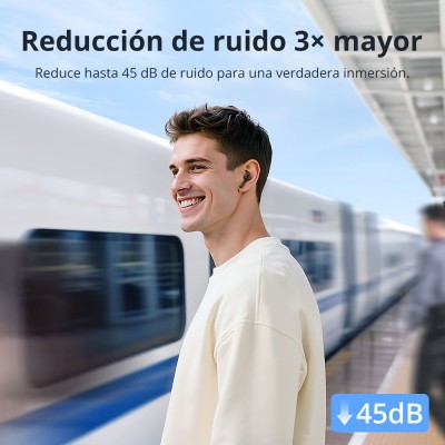 Tronsmart Sounfii NC 2 Auriculares Con ANC Híbrida Preventa: Fecha Estimada De Envío-30 Nov. 2025