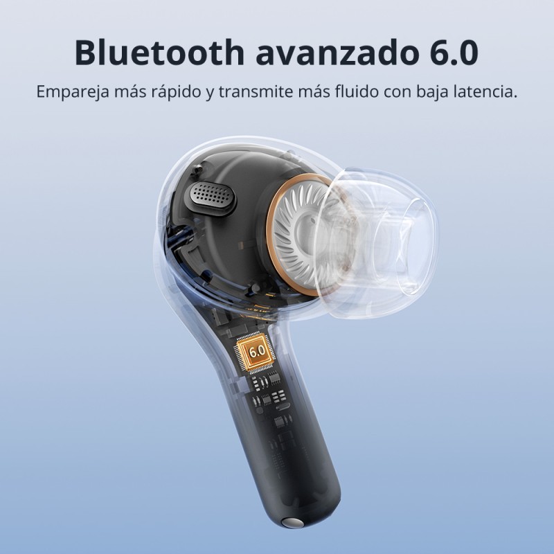 Tronsmart Sounfii NC 2 Auriculares Con ANC Híbrida Preventa: Fecha Estimada De Envío-30 Nov. 2025