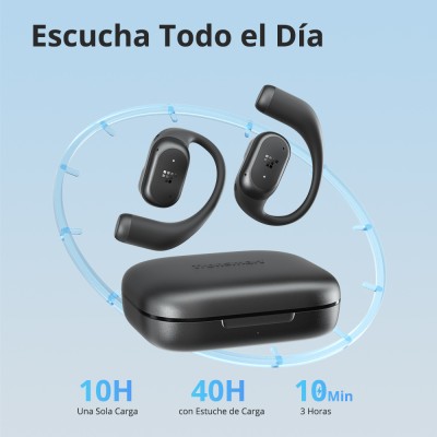 Tronsmart OpenFly 2 Pro Audífonos Abiertos