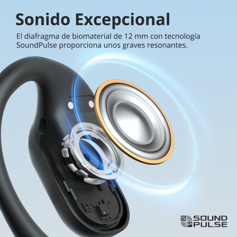 Tronsmart OpenFly 2 Pro Audífonos Abiertos
