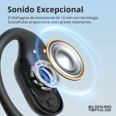 Tronsmart OpenFly 2 Pro Audífonos Abiertos