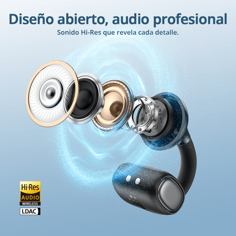 Tronsmart OpenFly Clip 2 Auriculares de Oído Abierto con Clip