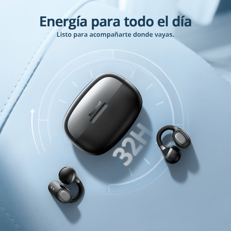 Tronsmart OpenFly Clip 2 Auriculares de Oído Abierto con Clip